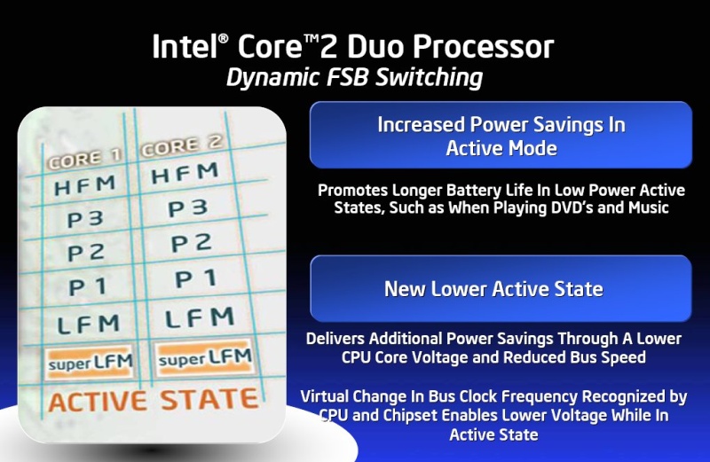 Core 2 Duo Performance Chart