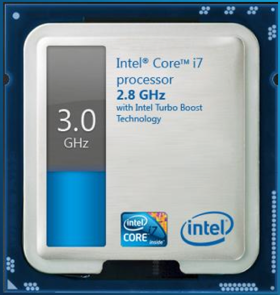 Core I5 Vs Core I7