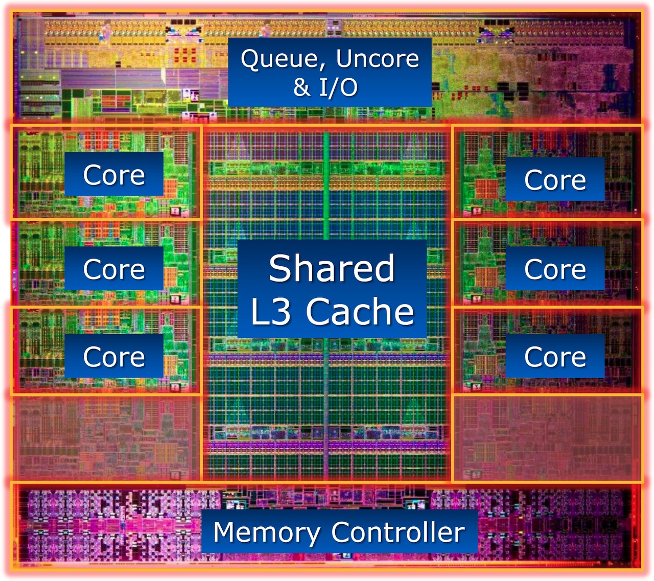 i7 2700KPC/タブレット