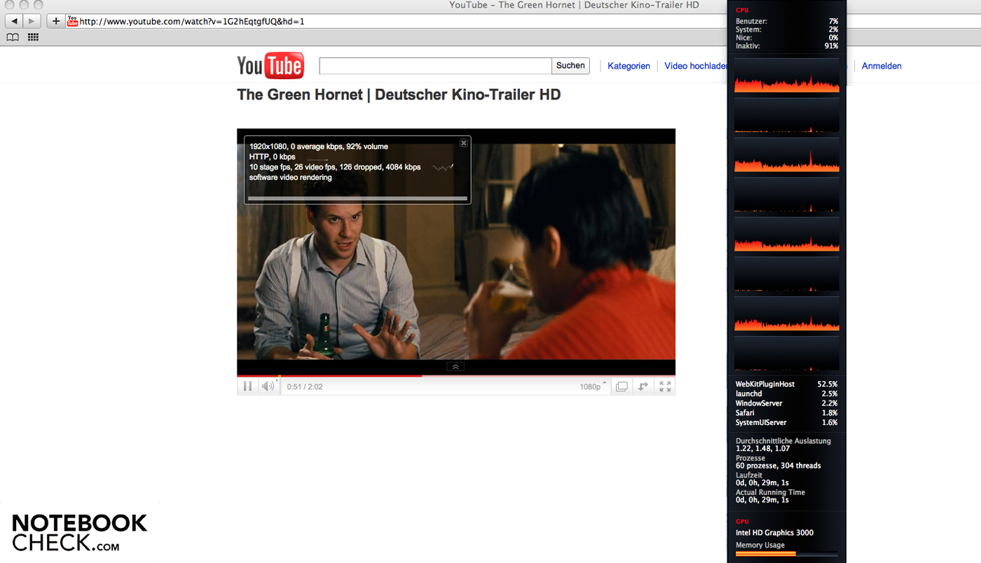 watching 4k videos on youtube on a macbook watching 4k videos on youtube on a macbook