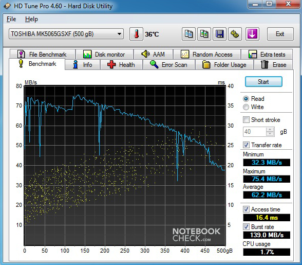crystal diskmark mac equavalent crystal diskmark mac equavalent