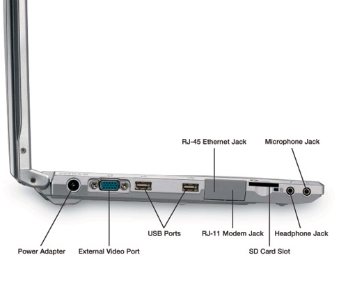 Panasonic Toughbook CF-Y4 - Notebookcheck.net External Reviews