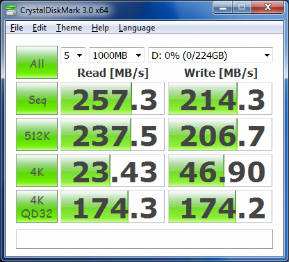 Intel 520 deals 180gb