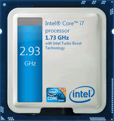 Турбобуст процессора. Intel Turbo. Turbo Boost. Турбо буст процессора. Turbo Boost Driver