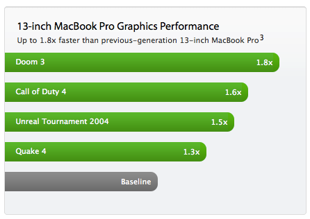Драйвер Для Nvidia Geforce 315m Windows 7 32 Bit Драйвер Для Nvidia Geforce 315m Windows 7 32 Bit