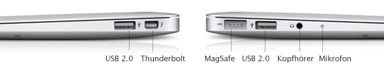 apple macbook pro 2011 network communication apple macbook pro 2011 network communication