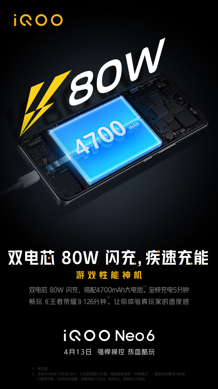 The Neo6 will be the Android gaming market's next 80W phone. (Source: iQOO via Weibo)