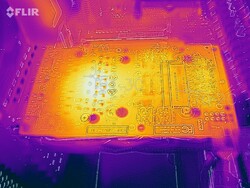 Zotac GeForce GTX 1660 Ti during the stress test