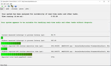 Latency Monitor