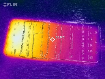 Thermal imaging - top