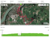 GPS Garmin Edge 520 – Overview