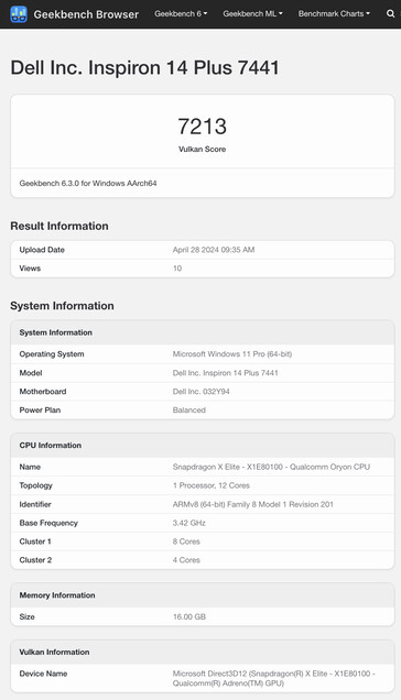 (Image source: Geekbench)