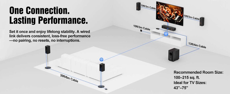 A cable does not necessarily have to be routed across the living room