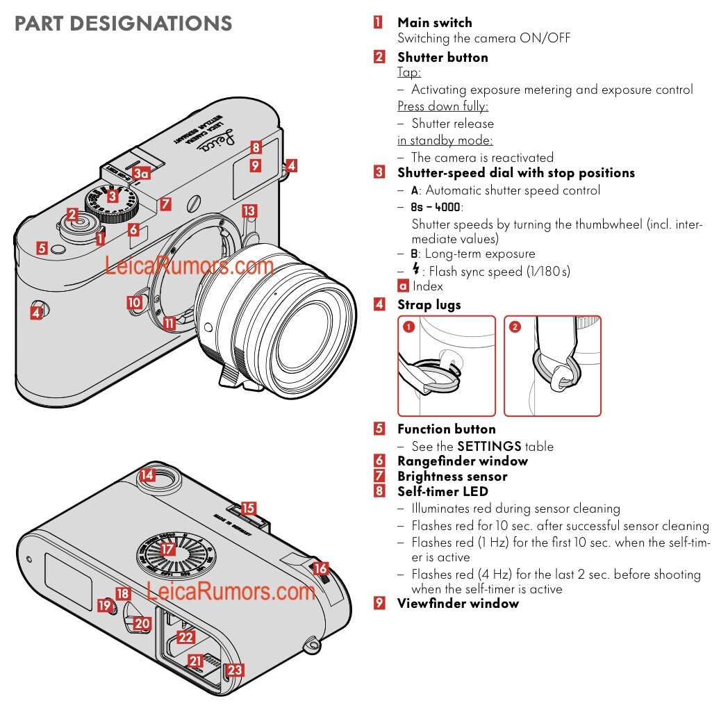 Leica M11 ブラック 説明書・点検証明書等付属 Leica M11-D rumours confirmed thanks to leaked user manual