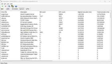 Latency Monitor