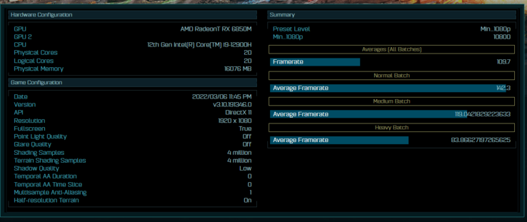 AMD Radeon RX 6850M XT Ashes of the Singularity benchmark (image via AoTS)