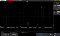 75% brightness: 20.06 kHz