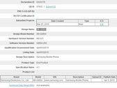 Samsung Galaxy S6 Active SM-G890A listing on Bluetooth SIG