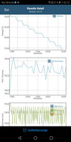 GFXBench battery test