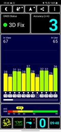 GPS test: indoors