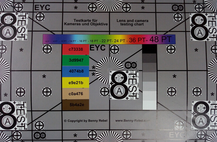 Wiko View Max test chart