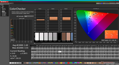 ColorChecker before calibration