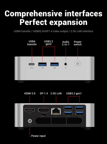The Firebat F1 P has a quick Ethernet port with 2.5Gbps (Image source: Firebat)