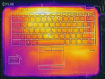 Temperature development upper side (idle)