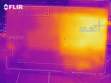 Heat development bottom (idle)