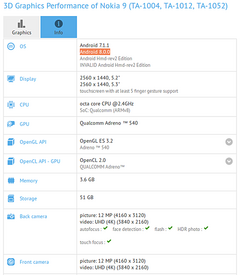 The GFXBench entry reveals the Nokia 9 will launch with the very latest version of Android. (Source: GFXBench) 