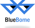 Armis Labs warns that current security solutions will not detect BlueBorn, beacuse these are focused on IP attacks, not on airborne attacks. (Source: Armis Labs)