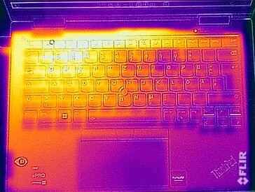 Surface temperatures stress test (top)