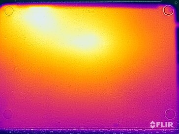 Surface temperatures stress test (bottom)