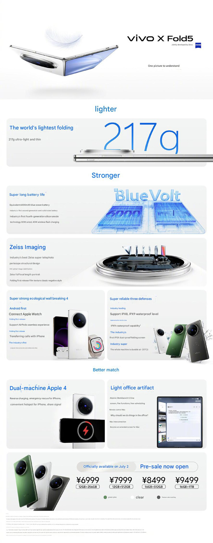 (Image source: Vivo - machine translated)