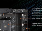 Gigabyte appears to have redesigned two of their B550 motherboards without phase doublers in their VRM design. (Image Source: Gigabyte)