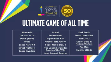 Ultimate Game Of All Time nominees (Image Source: Golden Joystick)