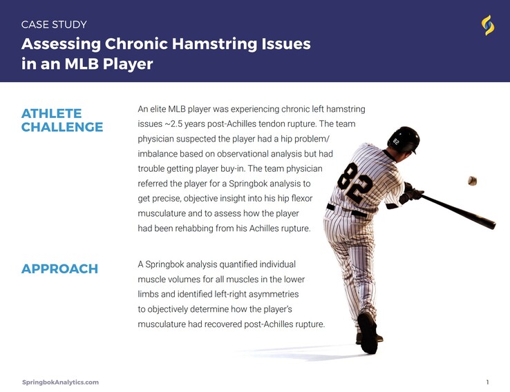 Springbok Analytics muscle analysis can be used to improve sports performance. (Source: Springbok Analytics)