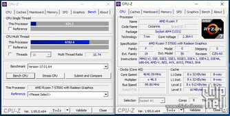 CPU-Z results. (Image source: Chiphell)