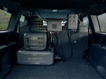 The Bluetti Charger 2 car and solar smart hub system (Image source: Bluetti)
