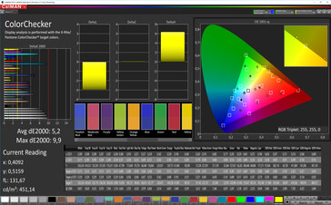 CalMAN color accuracy