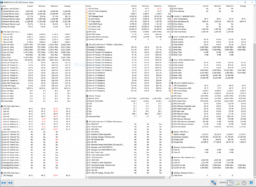 Cinebench R15 CPU clock speed (on battery)