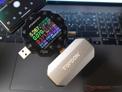 Power consumption in use