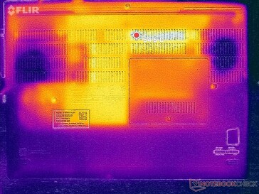 Prime95+FurMark stress (bottom)