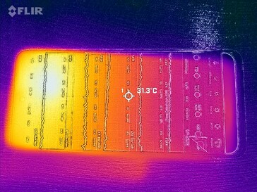 Heatmap Front