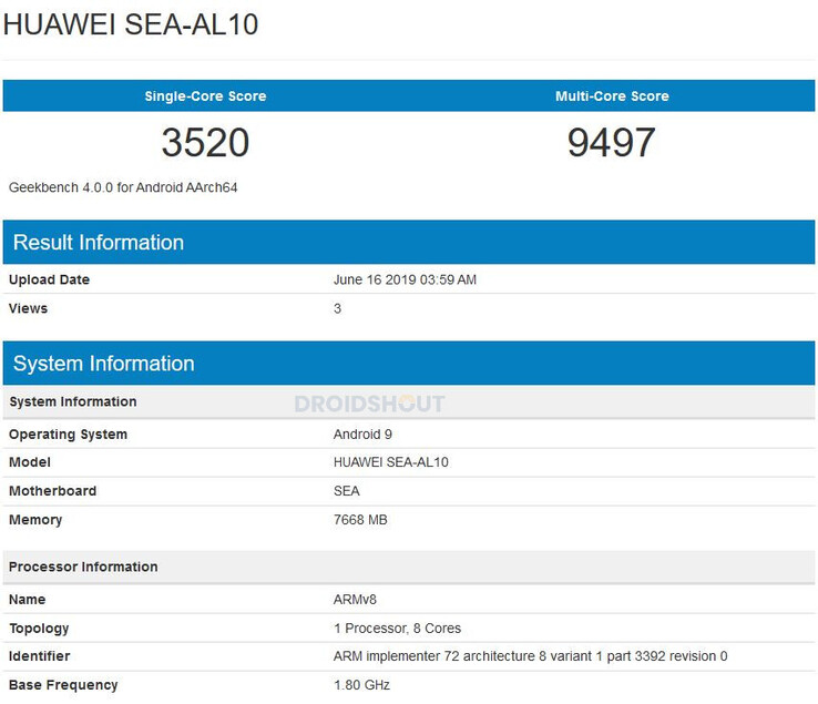 The "Nova 5" Geekbench listing. (Source: DroidShout)