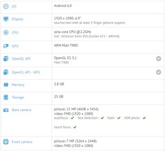 Alegged Huawei P9 Max specs spotted on GFXBench