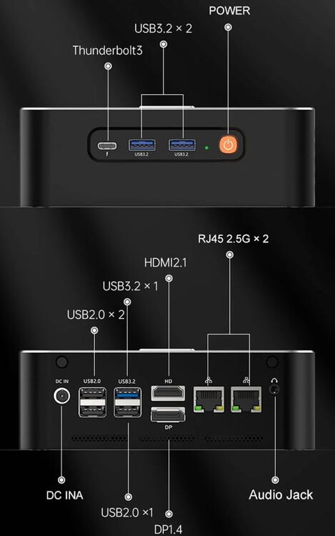 Morefine M600's external ports (source: Morefine)