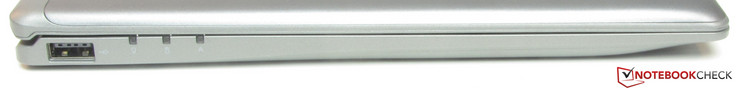 Left side: USB 2.0 (Type-A)