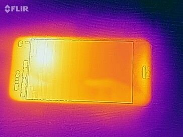 Heatmap Front