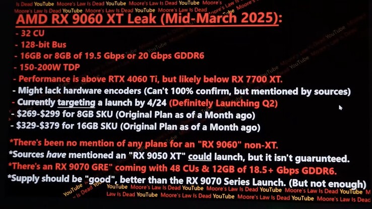 Radeon RX 9060 XT leak. (Image source: Moore's Law Is Dead on YouTube)